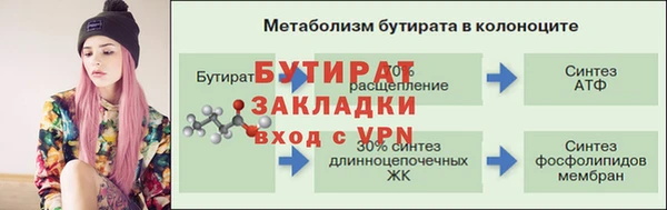 а пвп мука Аркадак